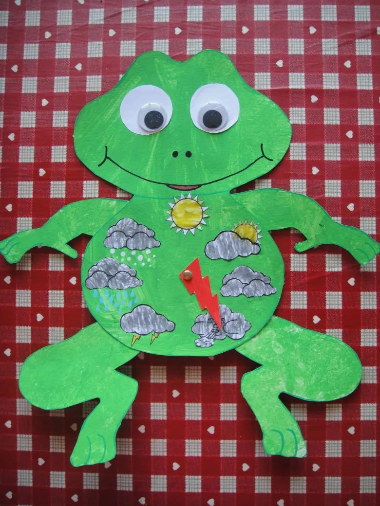 Як зробити саморобку жабу з паперу своїми руками, покрокові майстер-класи, фото ідеї, поради i
