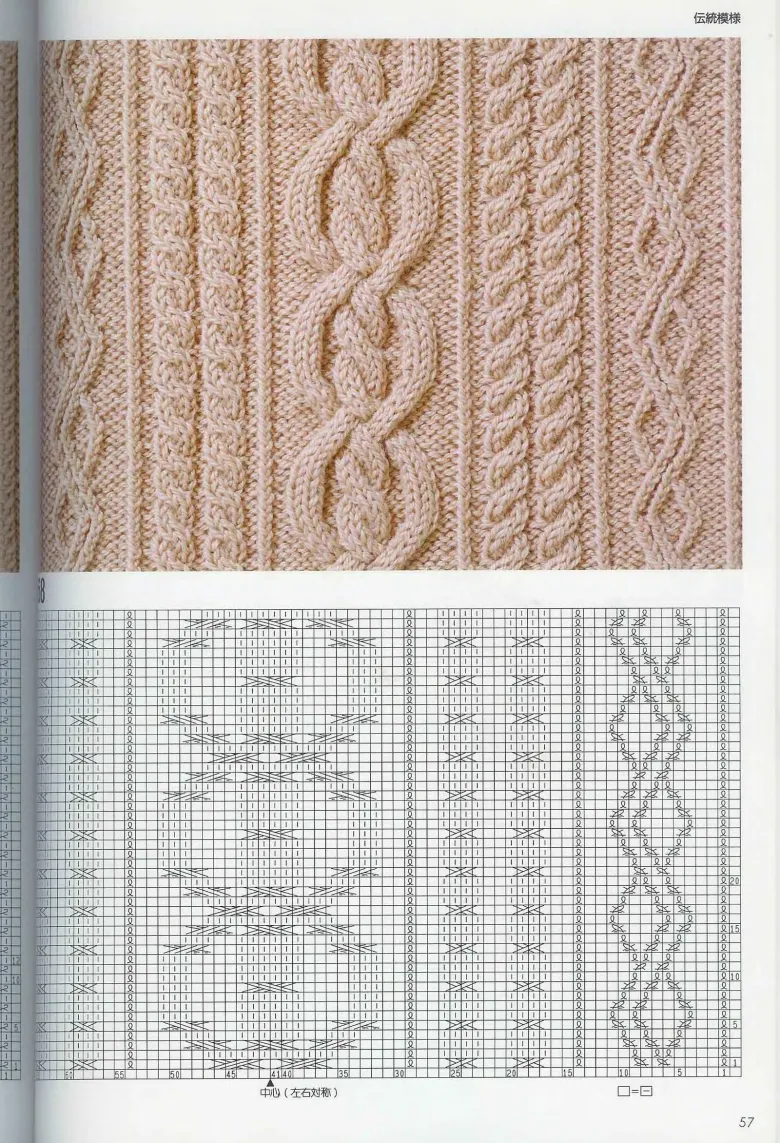 Схема в'язання в стилістиці аранской 
