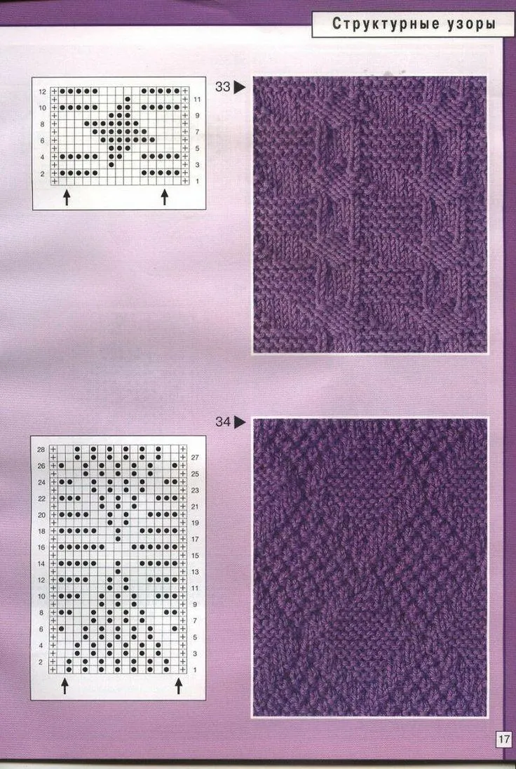 Схема в'язання щільних візерунків спицями