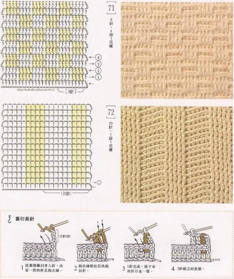 Схема в'язання щільних візерунків спицями